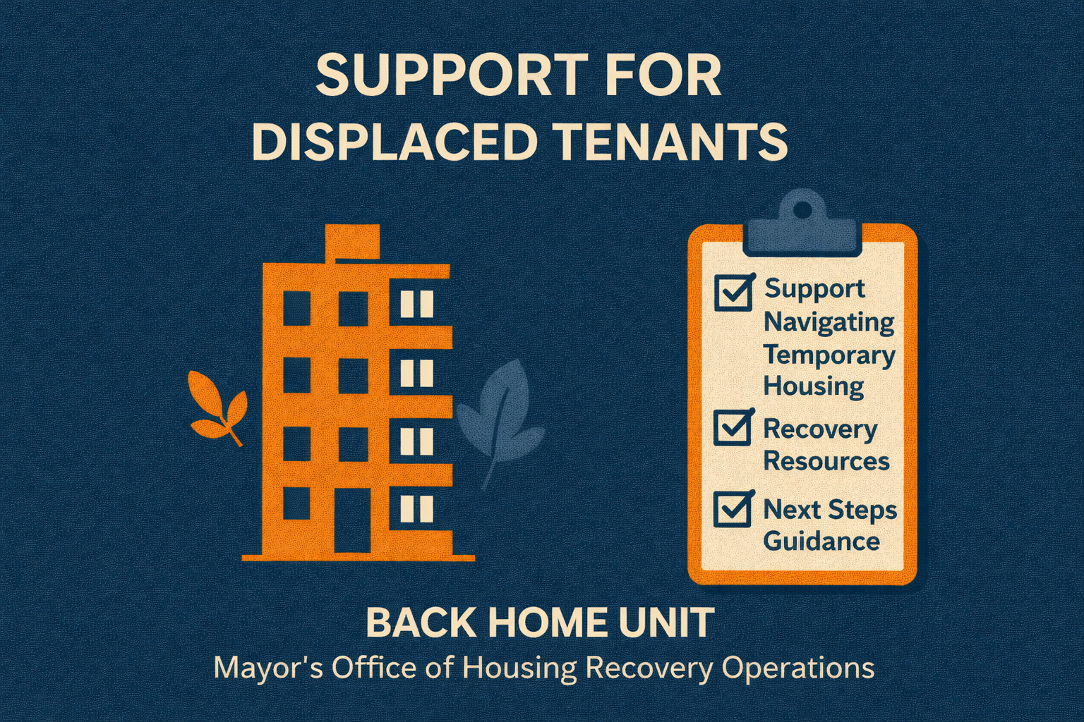 Illustration of New York City households receiving support for vacate orders